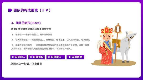 彩色渐变简约商务插画企业培训之走进管理心理学课件PPT