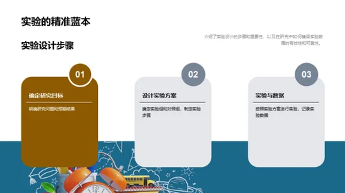 农学研究实践探究