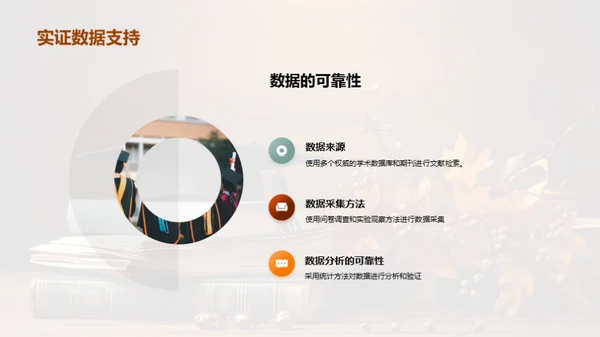 答辩成功之路
