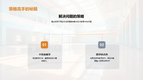 艺术引领 创新校园