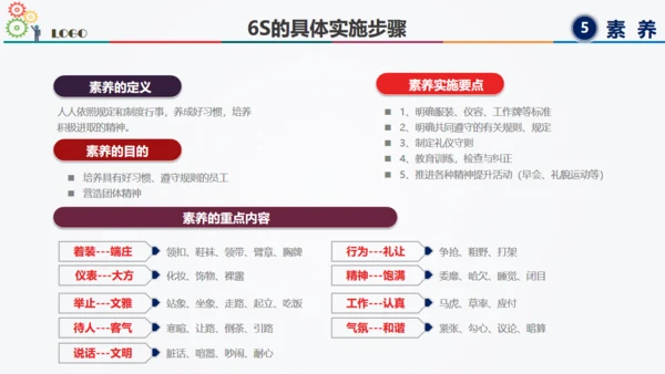 6S现场管理方法与技巧通用PPT模板