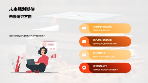 毕业旅程：学术与反思