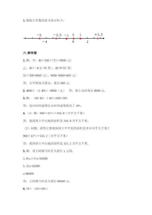 人教版六年级下册数学期中测试卷【全国通用】.docx