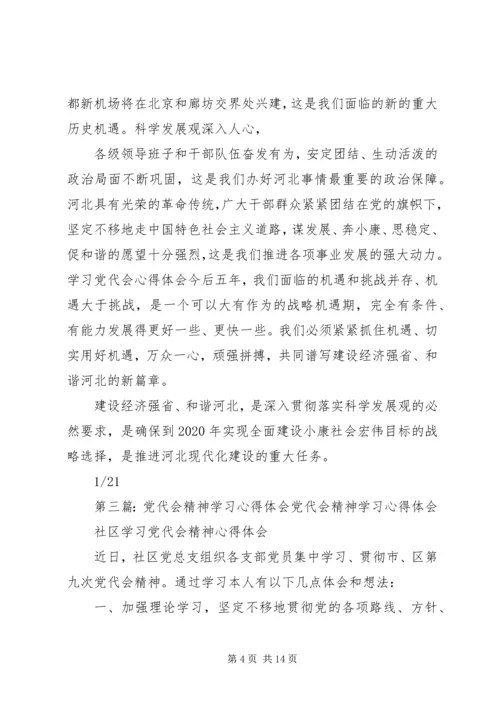 学习党代会心得体会学习党代会心得体会党代会心得体会：学习党代会精神心得体会.docx