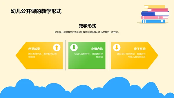 黄色卡通插画激发幼儿学习的火花PPT模板