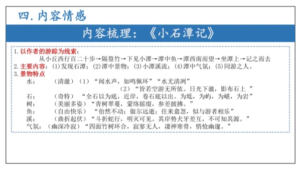 专题06文言文阅读（期末备考）-八年级语文下学期期末备考（统编版）课件