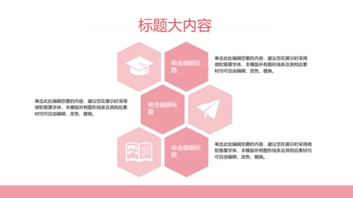 外卖ppt工作总结动态模板