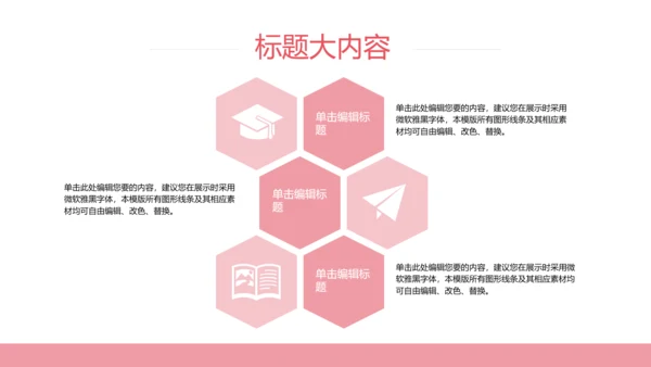 外卖ppt工作总结动态模板