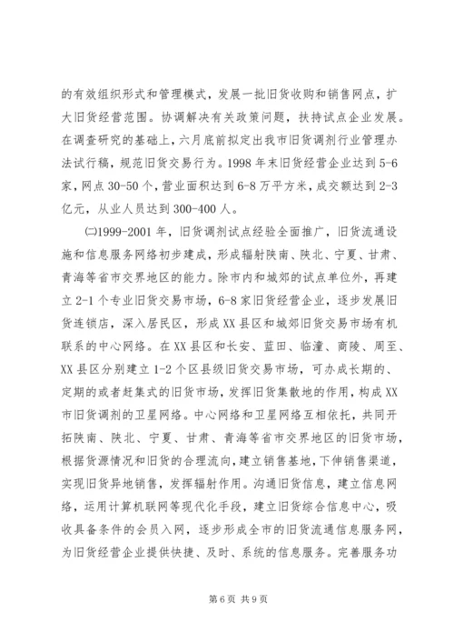 市旧货调剂行业工作计划.docx