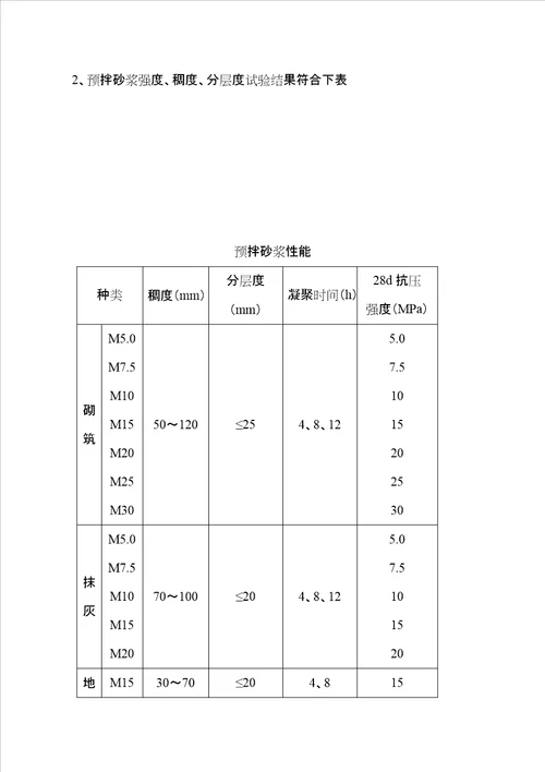 预拌砂浆施工方案