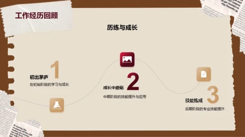 美拉德风个人简介自我介绍