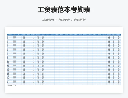 工资表范本考勤表