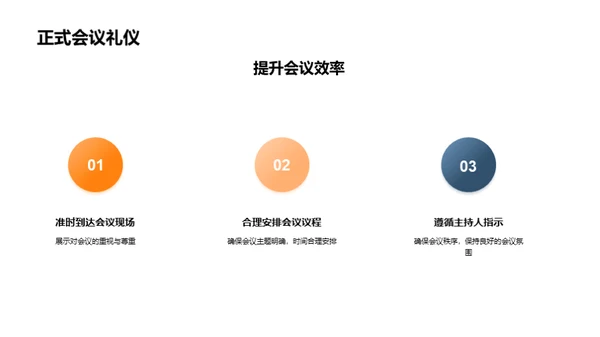 商务礼仪与谈判成功