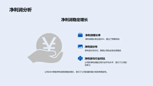 季度财务分析报告PPT模板