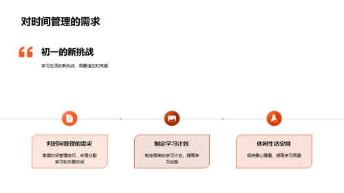 初一学习攻略