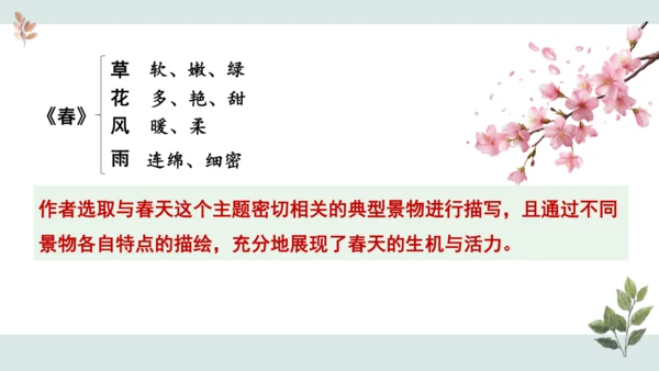 七年级语文上册第一单元 写作  热爱写作，学会观察 课件