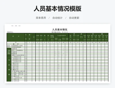 人员基本情况模版