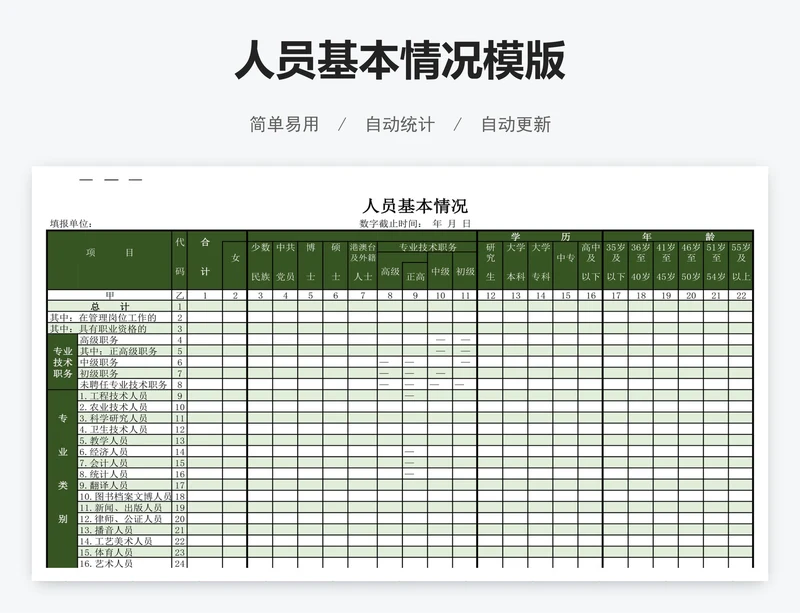 人员基本情况模版