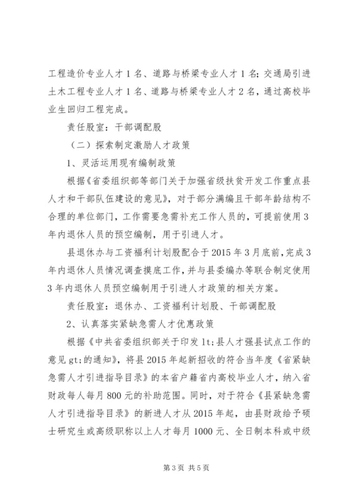 人才强县试点工作方案.docx