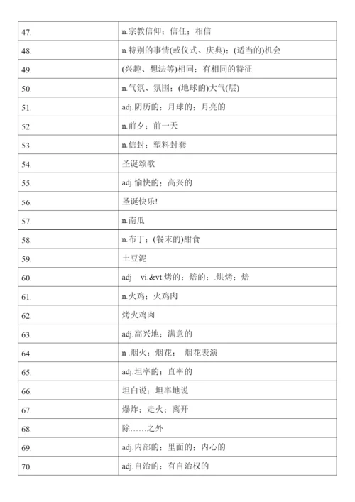 高中英语人教版（2019）必修第三册 词汇表单词汉译英默写.docx