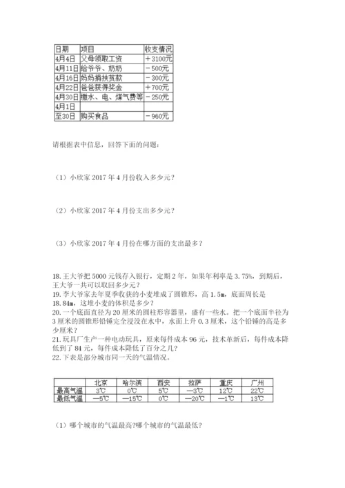 小升初数学应用题50道带答案.docx