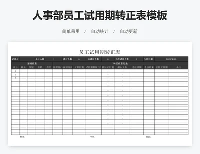 人事部员工试用期转正表模板