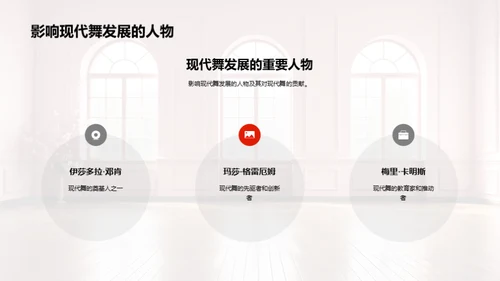 解读现代舞蹈
