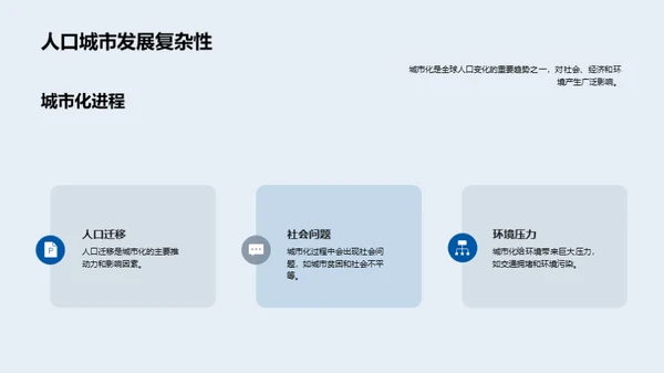 城市化：人口挑战与机遇