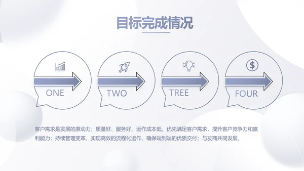 大气创意医美机构商业计划书活动策划PPT模板