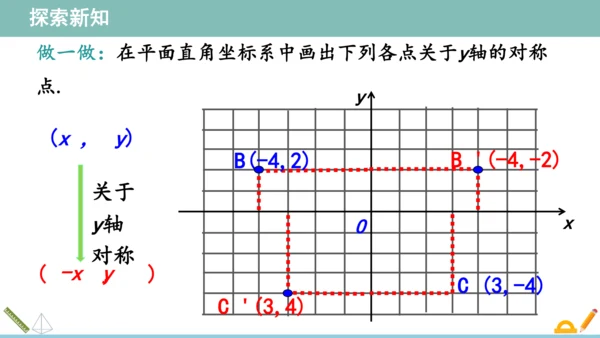 13.2画轴对称图形（第2课时）  课件（共27张PPT）