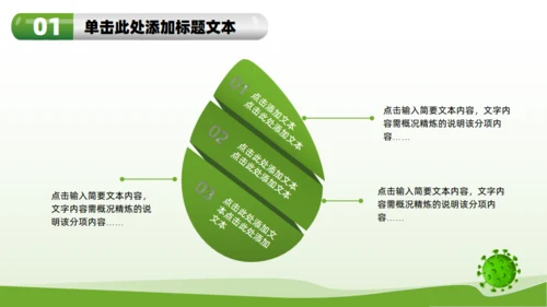 医疗健康行业总结汇报通用PPT模板