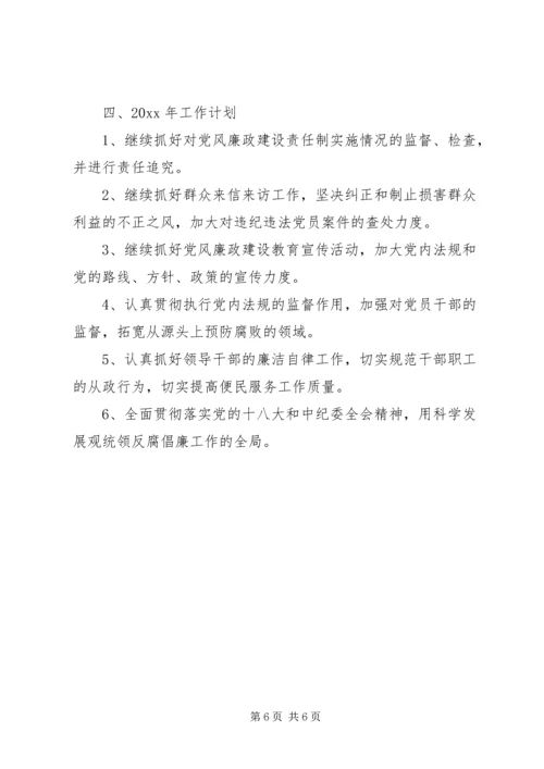 党员反腐倡廉工作总结.docx