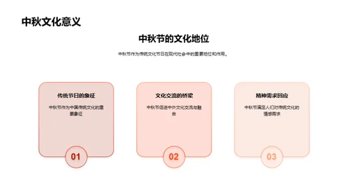 中秋节的文化解析