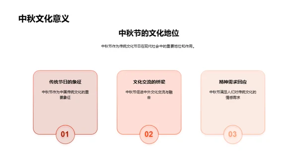 中秋节的文化解析