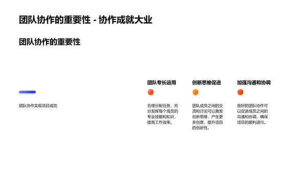 创新项目分享PPT模板