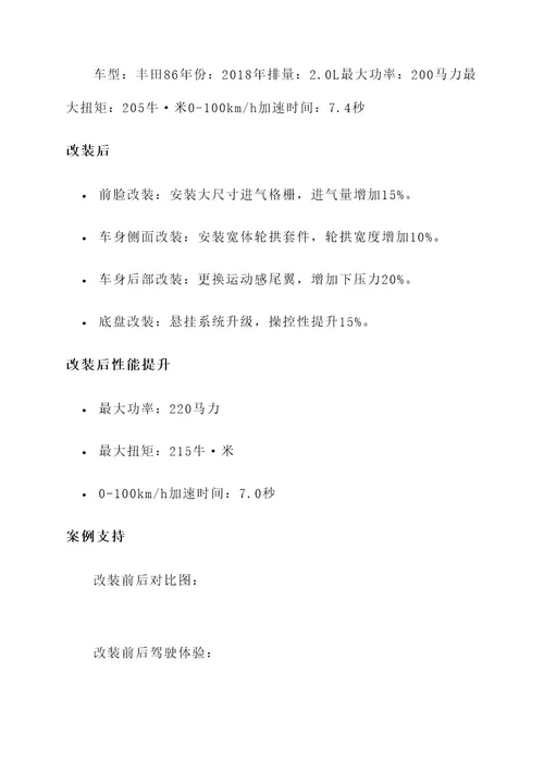 日系轮廓改装方案
