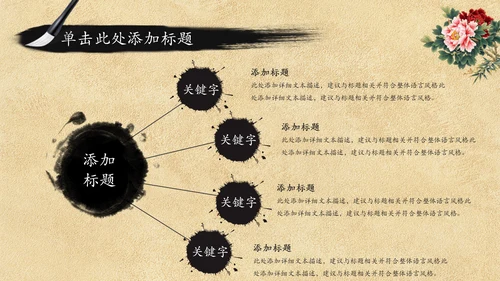 中国风传统文化语文公开课课件PPT模板