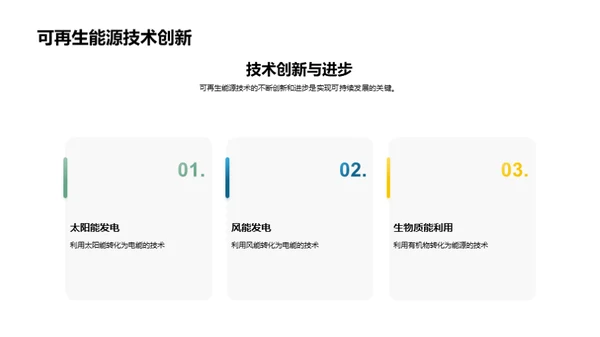 未来能源：可持续发展策略