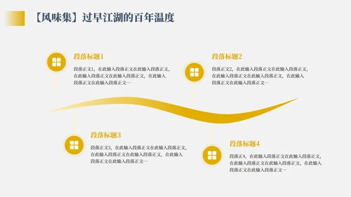 黄色几何复古风家乡武汉介绍PPT模板