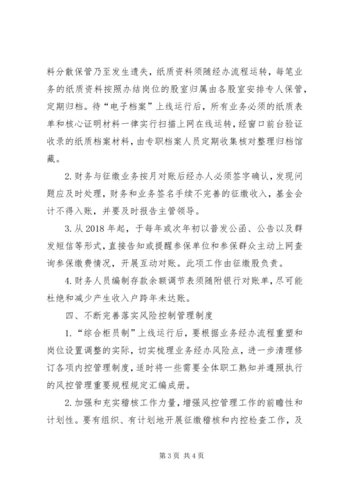 风险防控管理整改实施方案.docx