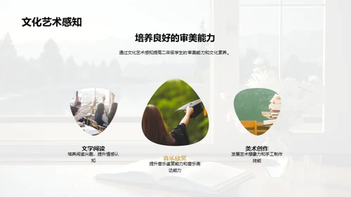 二年级学习养成