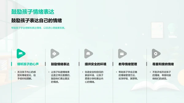 家长助力高中生心理健康PPT模板