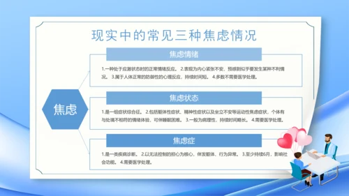 神经内科焦虑症精神病PPT模板