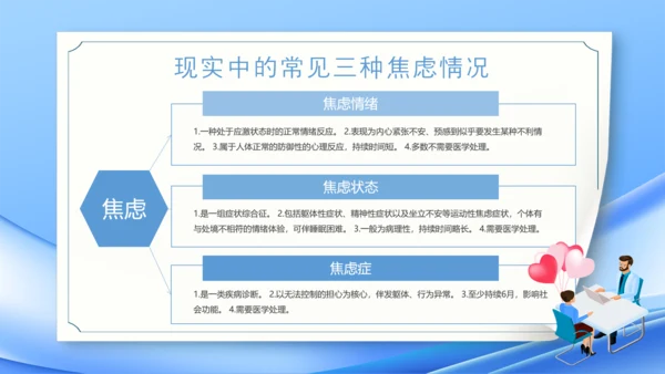 神经内科焦虑症精神病PPT模板