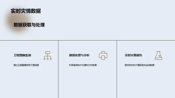 遥感技术：守护未来的利剑