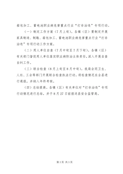 职业卫生打非治违整体方案.docx