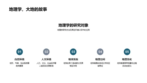 地理探秘与全球观