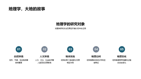 地理探秘与全球观