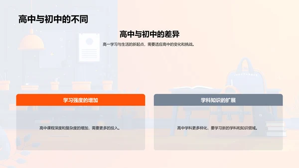 高一生活学习导引PPT模板