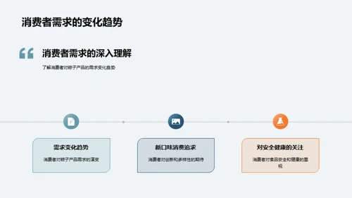 端午营销解析